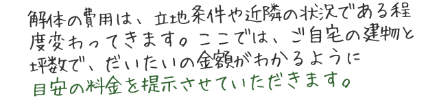 解体の費用は、立地条件や近隣の状況である程度変わってきます。ここでは、ご自宅の建物と坪数で、だいたいの金額がわかるように目安の料金を提示させていただきます。